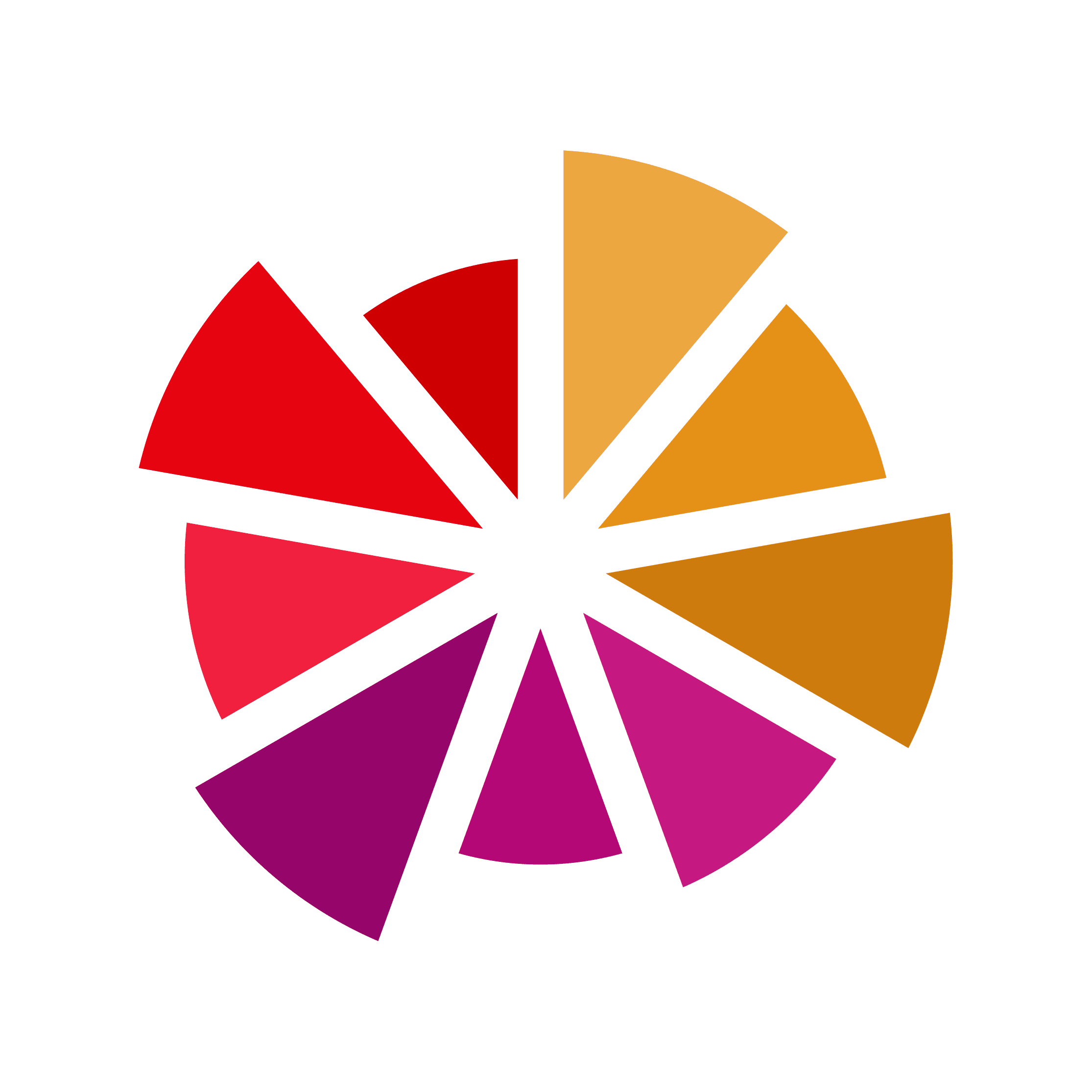 Profile picture for FiftyFour